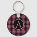 Recherche de diamant rose porteclés Initial