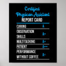 Recherche de assistant de médecin posters Hôpital
