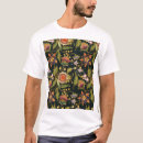 Recherche de acrylique vêtements Motif