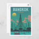 Recherche de vos illustratie posters Vintage