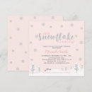 Recherche de merveilleux invitations Invités