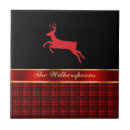 Recherche de buffle carreaux Tartan