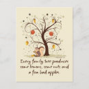 Recherche de humour de réunion de famille cartes postales Pour eux