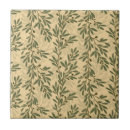 Recherche de branche carreaux Italie