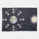 Recherche de astronomie cuisine linges Planètes