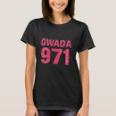 Recherche de 971 tshirts Gwada