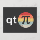 Recherche de nombre pi posters Jour pi heureux