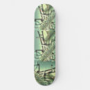 Recherche de musique skateboards Anniversaire