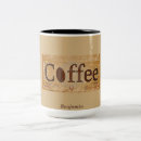 Recherche de vieux tasses Pour eux