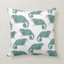 Recherche de caméléons coussins Lézard