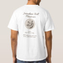 Recherche de plâtre tshirts Moderne
