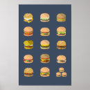 Recherche de hamburger posters Nourriture
