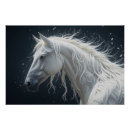 Recherche de free posters Cheval