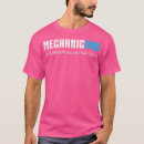 Recherche de chemise drôle de mécanicien tshirts Papa