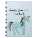 Recherche de licornes carnets École