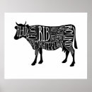 Recherche de beef posters Cow