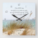 Recherche de peu horloges Verset biblique
