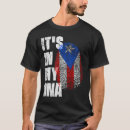 Recherche de drapeau de rico tshirts Pays