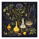 Recherche de alchimique posters Magie noire