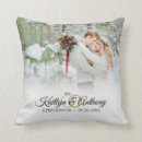 Recherche de anneaux de mariage coussins Blanc