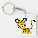 Recherche de leopard porteclés Panthère