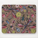 Recherche de dessin papillon souris clavier Floral