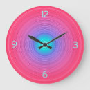 Recherche de de cerises horloges Pour tous