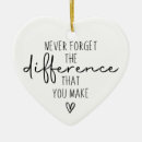 Recherche de infirmière retraitée ornements Appréciation