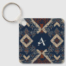 Recherche de tribal motif porteclés Africain