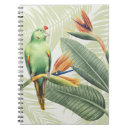 Recherche de de feuille carnets Feuilles