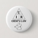 Recherche de ohm badges Droit