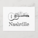 Recherche de mousepad de cartes postales Ville