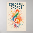 Recherche de cordes posters Pour tous