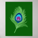 Recherche de plume de paon posters Turquoise