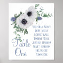 Recherche de chardon art Bleu