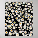 Recherche de motif vintage posters Floral