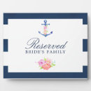 Recherche de aquarelle plaques Toute personne