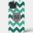 Recherche de personallized iphone coques Trendy