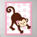 Recherche de singe de mod posters Filles