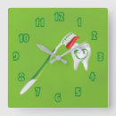 Recherche de bureau de dentiste horloges Docteur