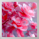 Recherche de frais posters Jardin