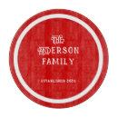 Recherche de rouge blanc planches à découper Famille