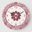 Recherche de cuisine rouge et blanche horloges Rétro