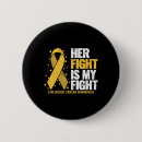 Recherche de ruban leucémie badges Soutien