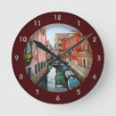 Recherche de peintures impressionnistes horloges Peinture impressionniste