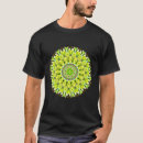 Recherche de mantra tshirts Géométrie