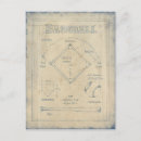 Recherche de de baseball cartes postales Nostalgie