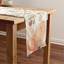 Recherche de chemins de tables Aquarelle