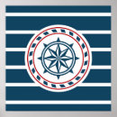 Recherche de boussole nautique posters Voile
