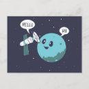 Recherche de planets cartes postales Science